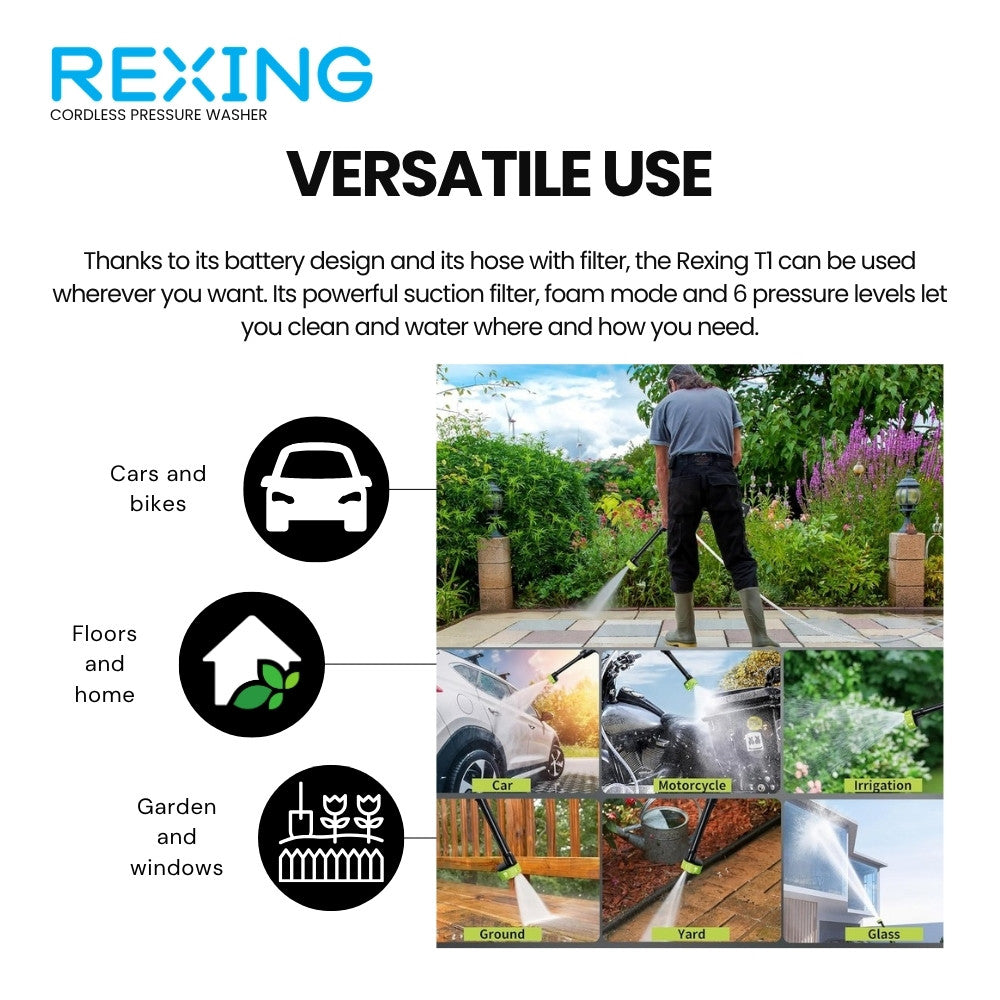 Rexing T1 versatile use