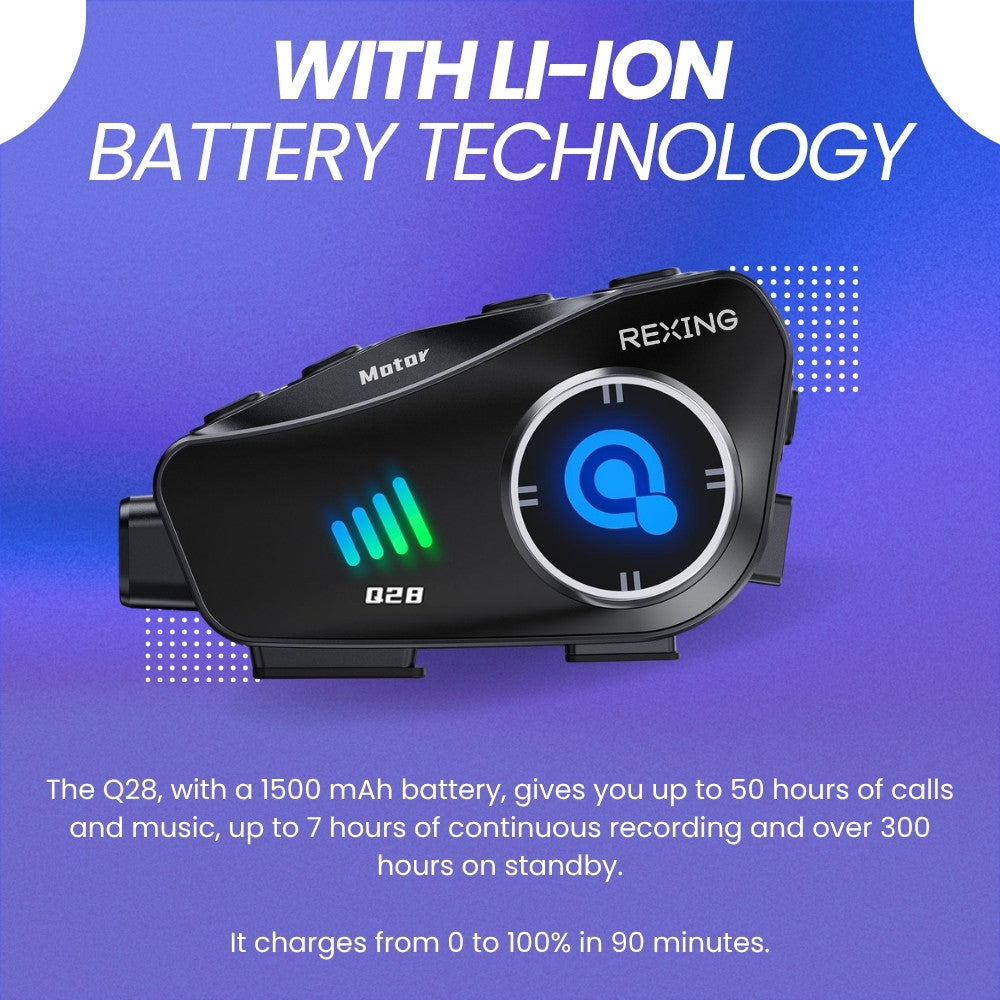 Rexing Q28 battery technology