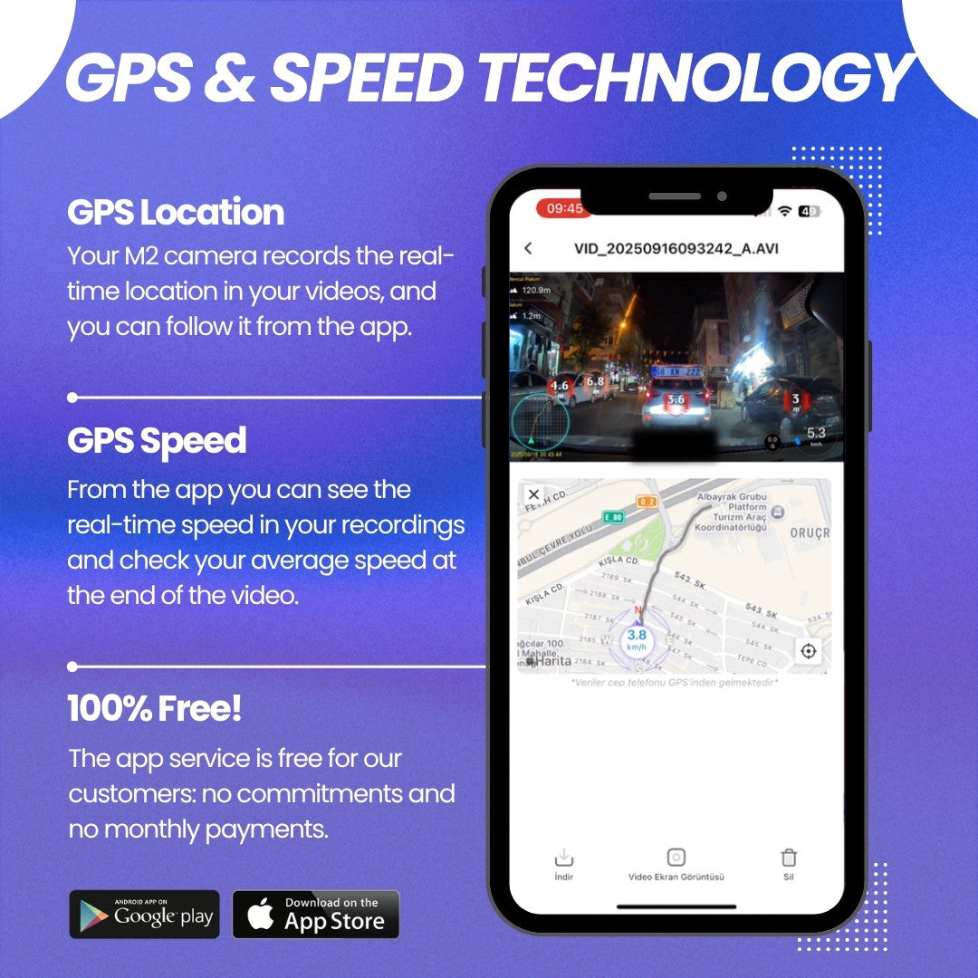Rexing M2 - GPS and speed technology