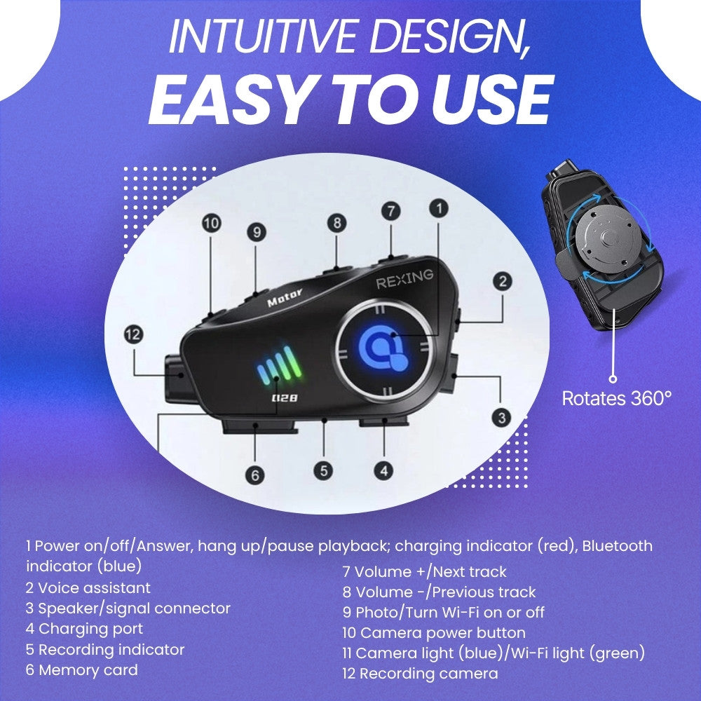 Rexing Q28 easy to use