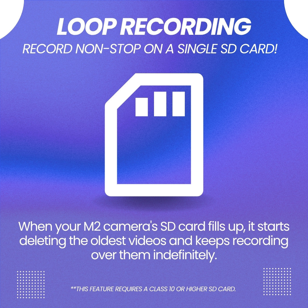 Rexing M2 - loop recording
